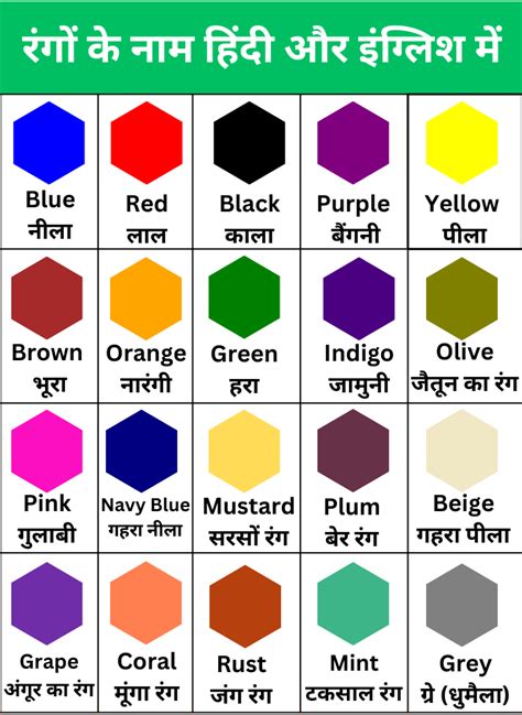 Name of Colors in hindi and english रंगों के नाम List of Colours.
